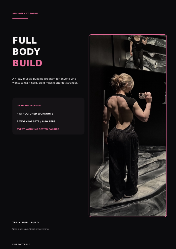 Full Body Build program cover